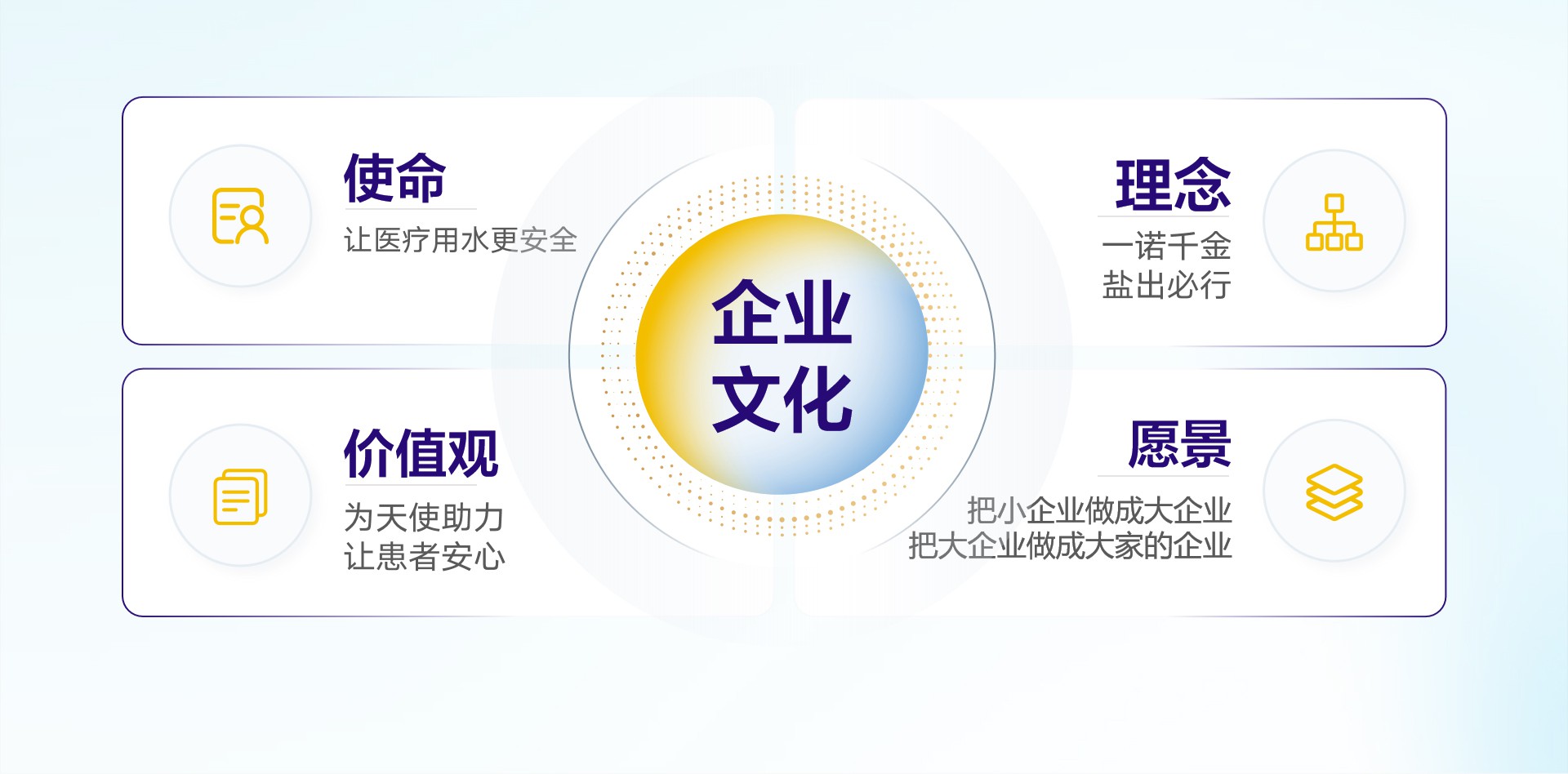 诺顿简介插图02.jpg