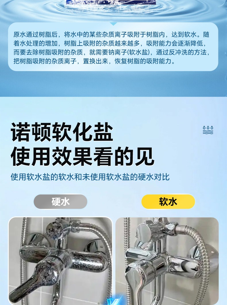 诺顿软水盐德国同款19.jpg