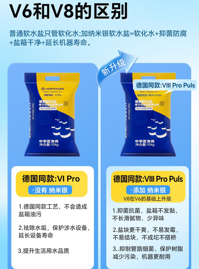 诺顿软水盐德国同款17.jpg