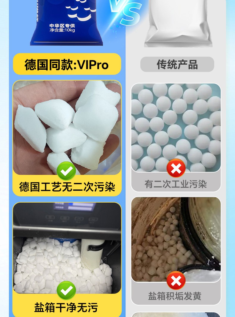 诺顿软水盐德国同款15.jpg
