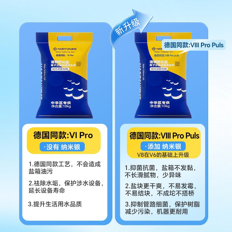 诺顿软水盐德国同款05.jpg