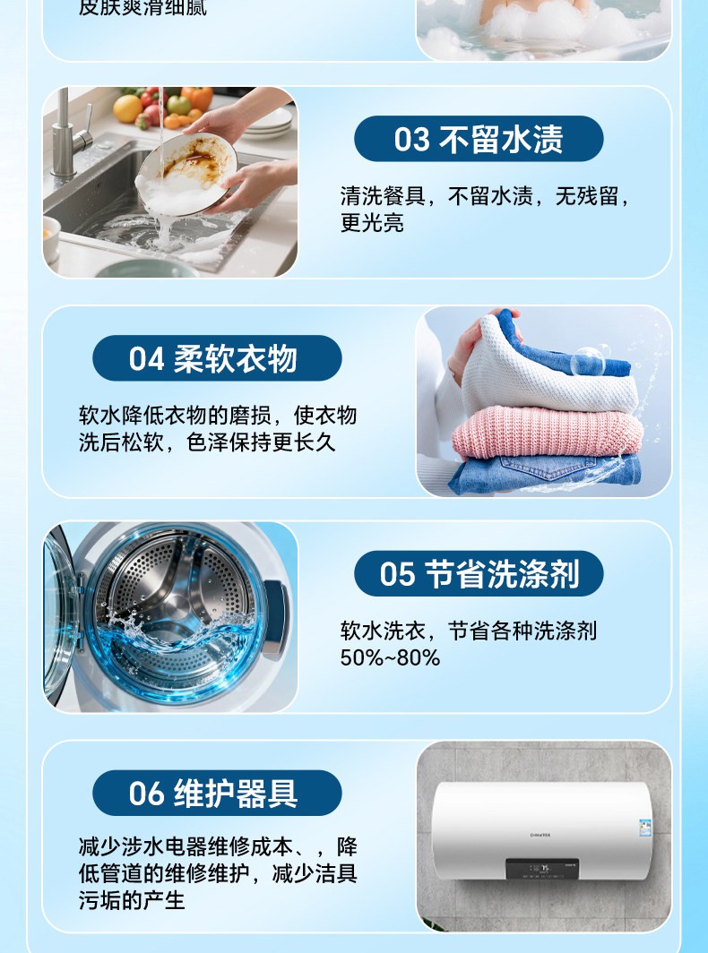 诺顿软水盐德国同款03.jpg