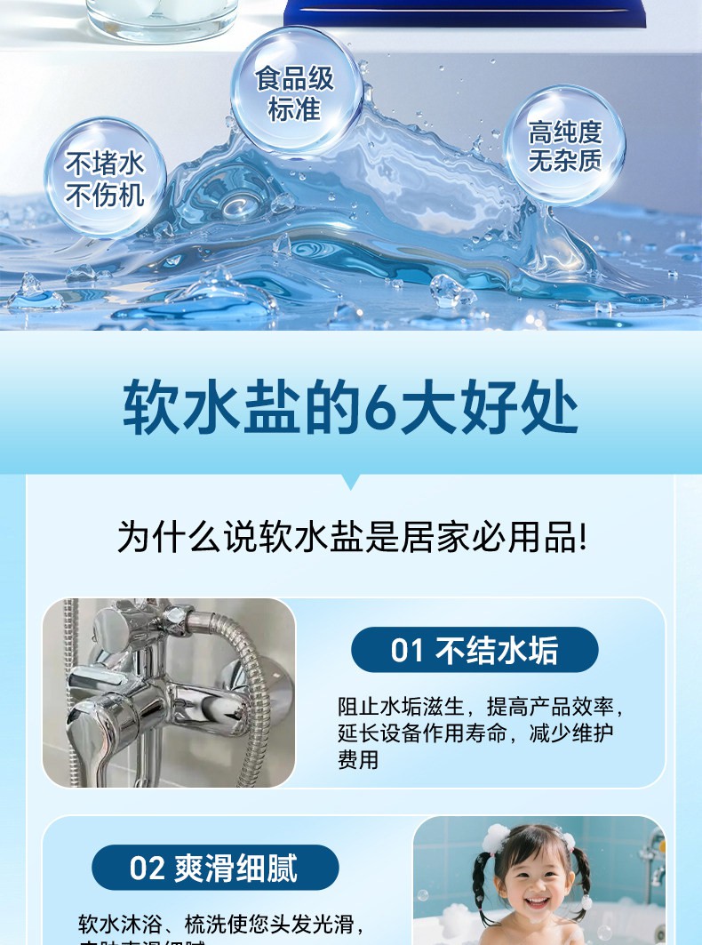诺顿软水盐德国同款02.jpg